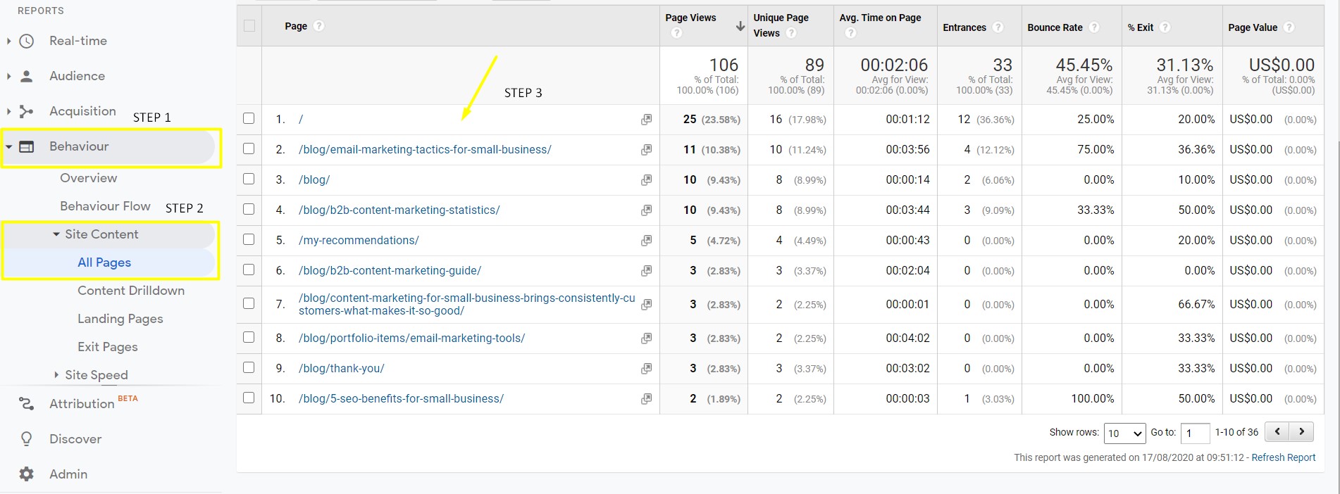 how to find popular pages in google analytics and create email marketing strategies to get more email subscribers