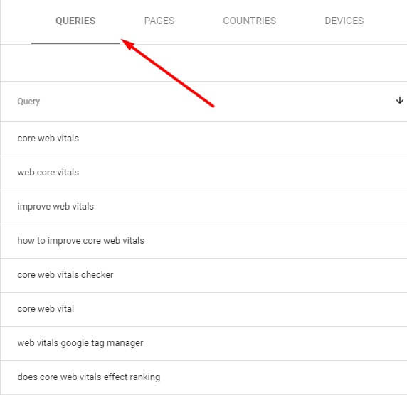 Historical optimazation of old pages with GSC. Click on Queries in Google Search Console to find all the keywords your old performing blog posts is ranking for and find keywords that are not mentioned within your article and expand your article.