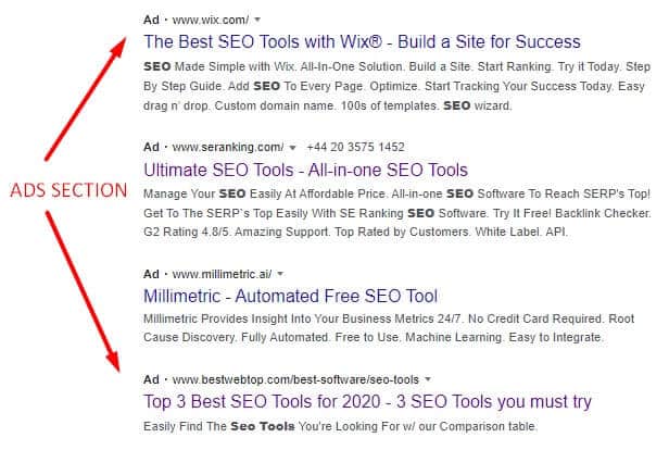 Advertising section in Google searches to advertise. Google is renting the 4 first places to marketers and advertisers.