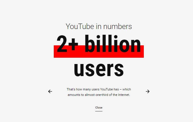 2 billion active users watch youtube