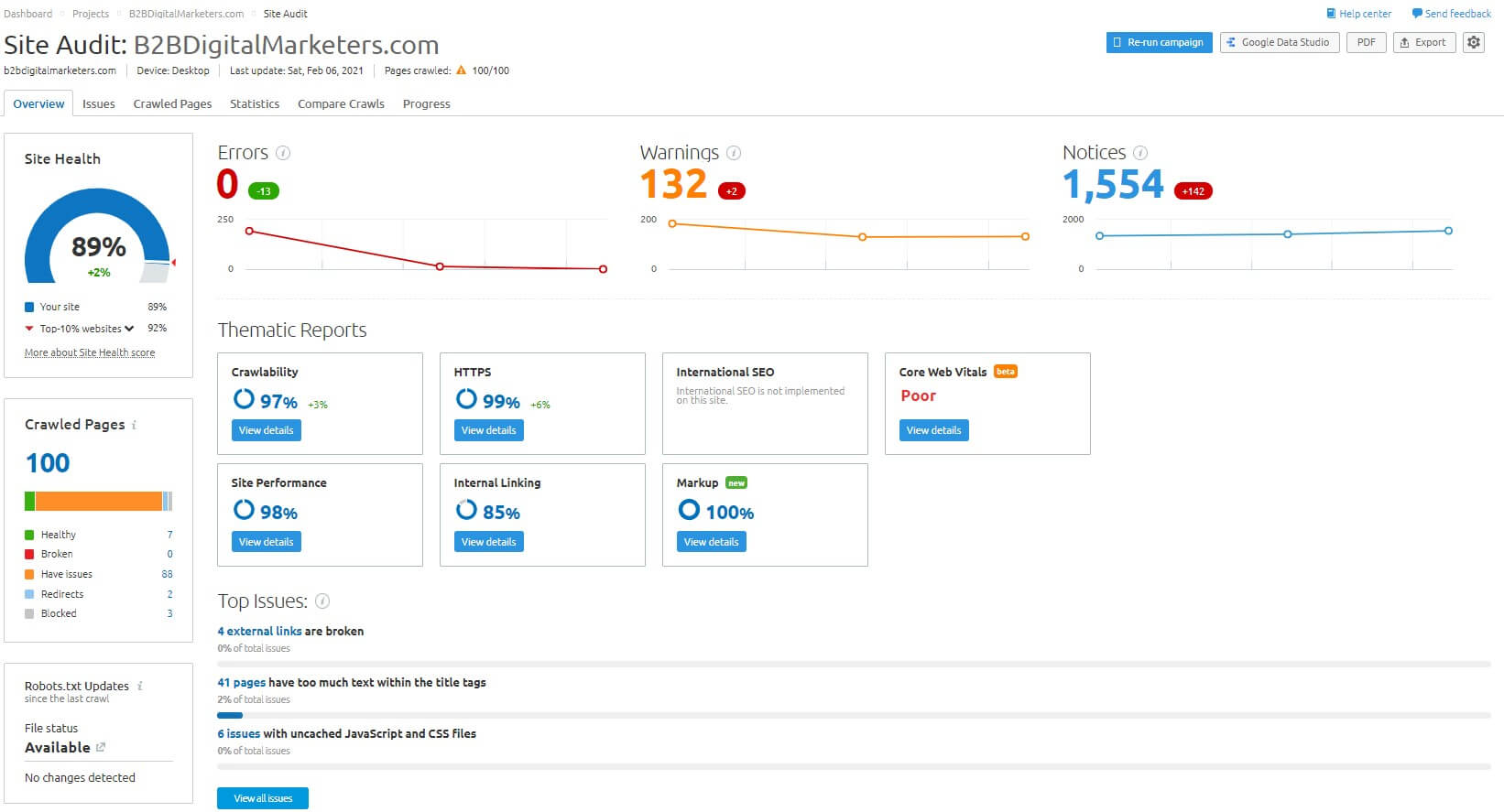 semrush site audit dashboard to check your site health