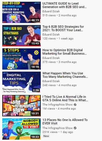 YouTube suggestion feature is great for you to increase brand awareness and drive people that never heard about you. B2B SEO for YouTube.