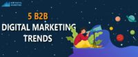 b2b digital marketing trends 2021
