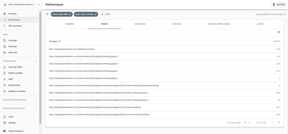 average ranking position of a page in google search console