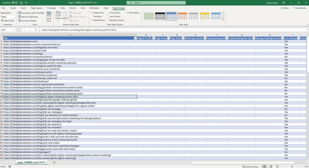 content audit template with important data to be collected