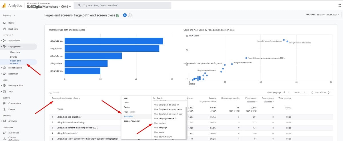 getting data from google analytics g4