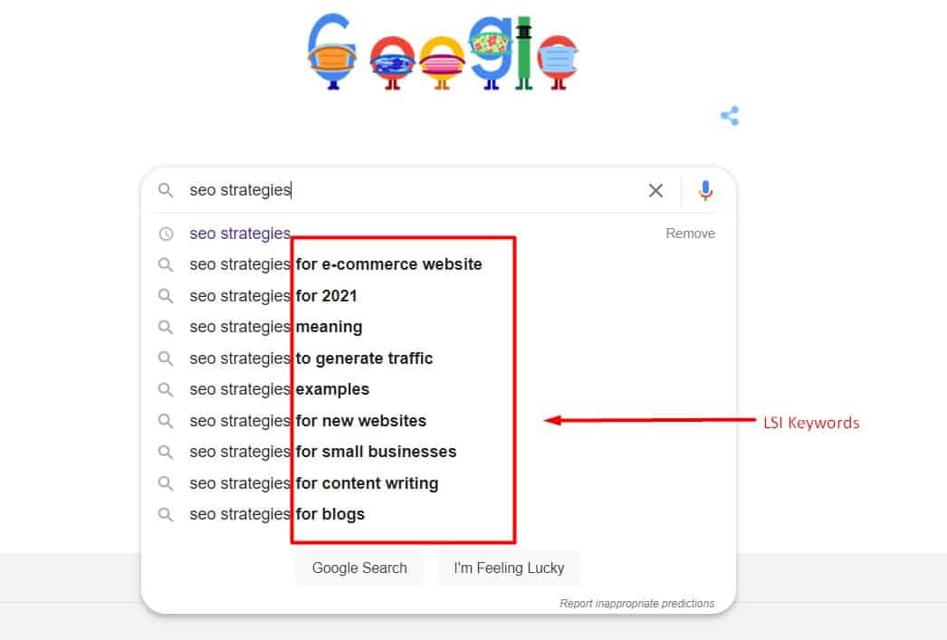 LSI keywords in Google Search