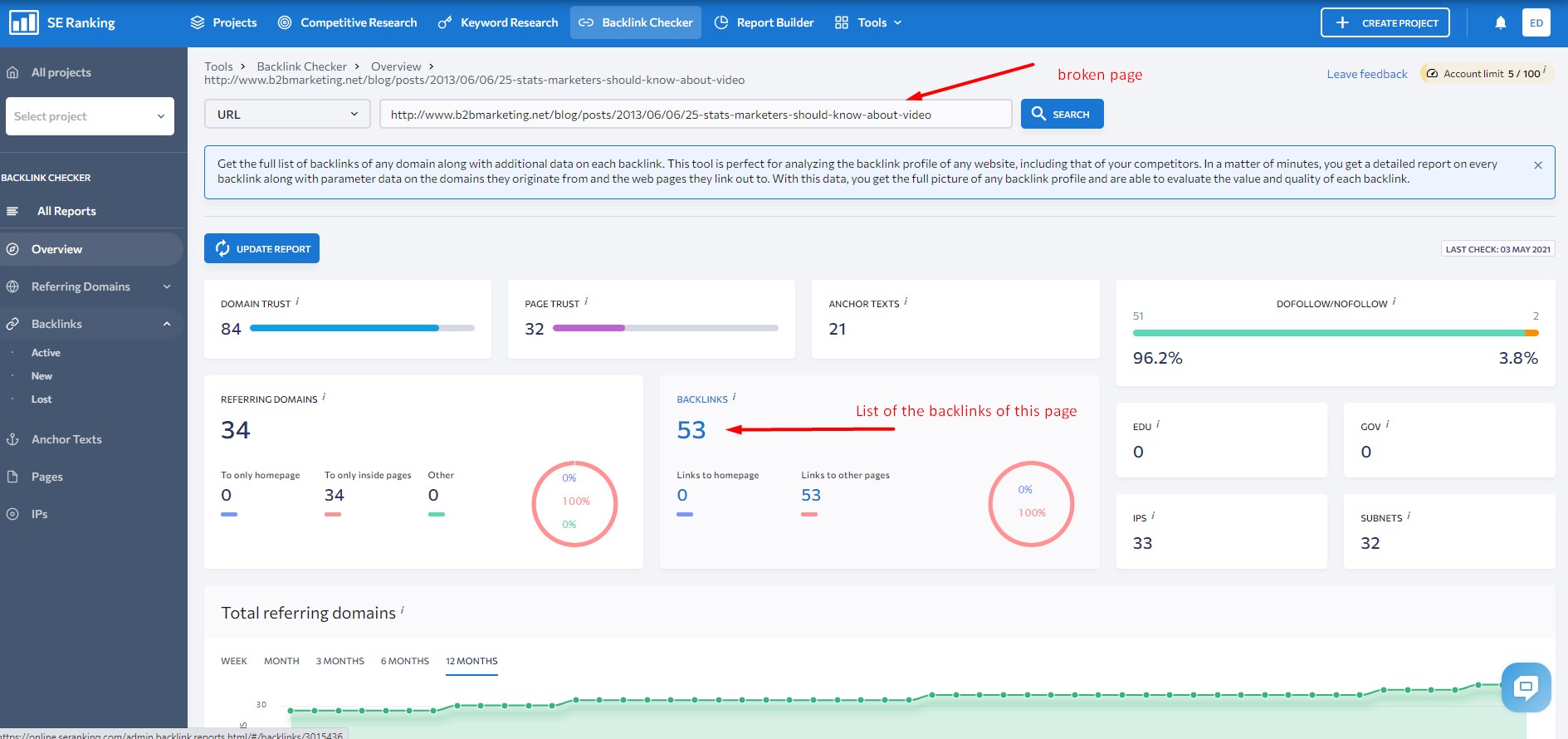 creating list of broken backlinks to competitor web page