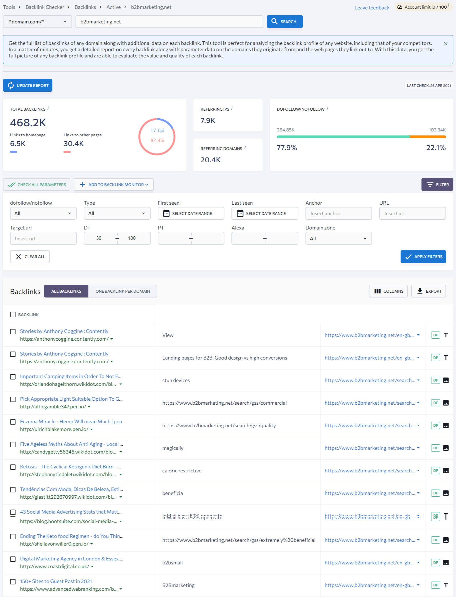 finding relevant domains to target and get high quality backlinks