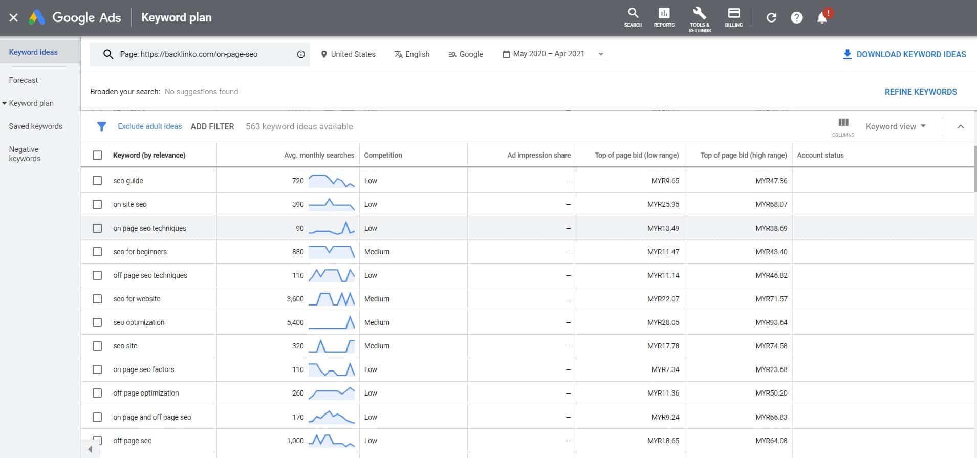 list of lsi keywords using google keyword planner to search on a competitor ranking page