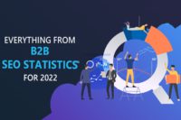 b2b seo statistics for 2022 for your b2b marketing and b2b organizations