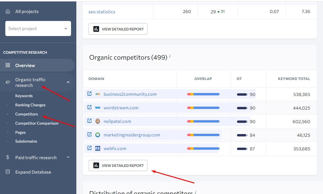 find your competitors using se ranking