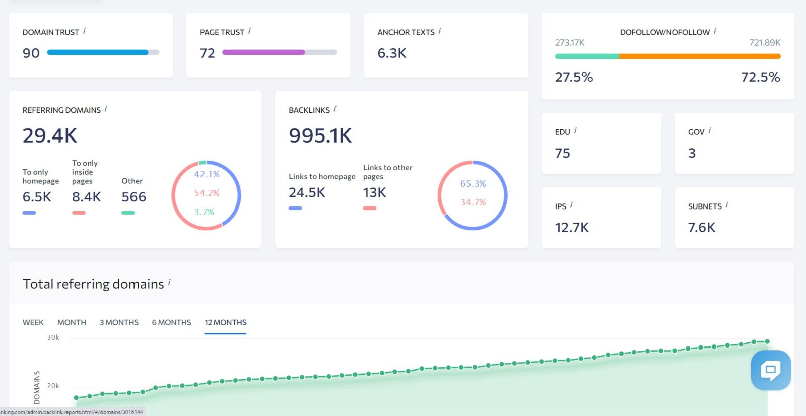 report on competitor backlinks report on competitor backlinks