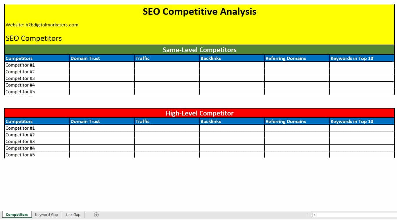 seo competitor analysis template