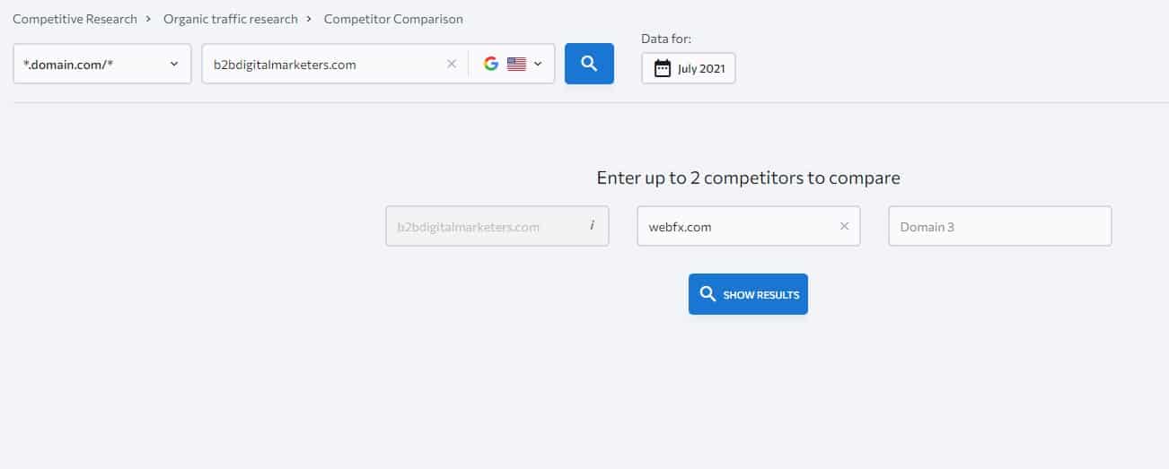 competitor comparison SE Ranking for gap analysis