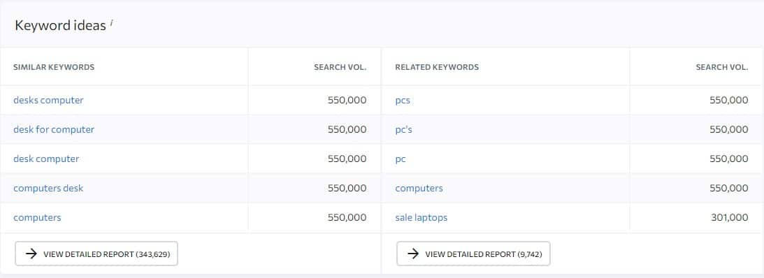 extra large keywords with too broad meaning not good for main topics