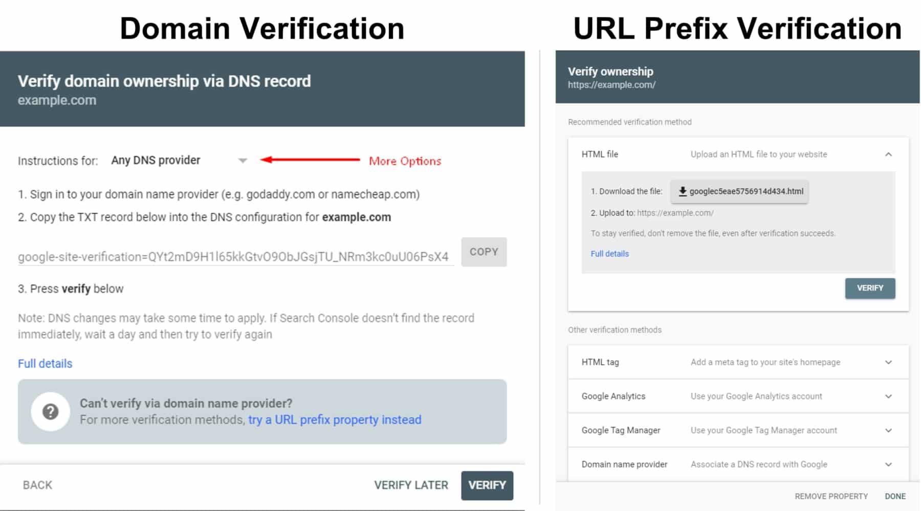 google search console different types of verification process