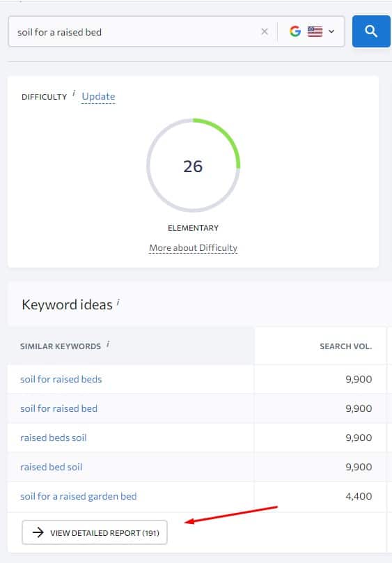 similar keyword report lsi keywords t1