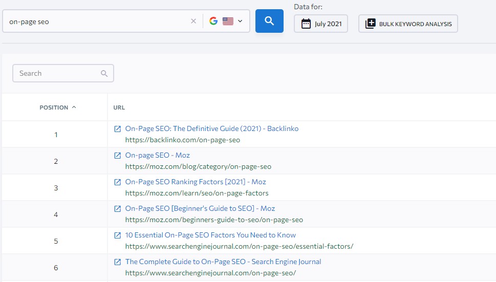 top ranking competitors for targeted keyword for competitor on-page seo analysis