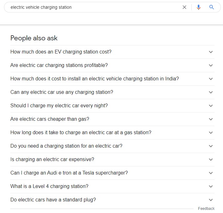 question-based SEO keywords people also ask