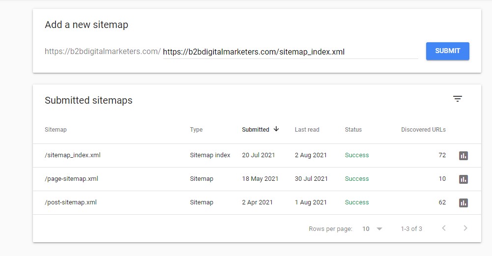 submitting sitemap to google search console