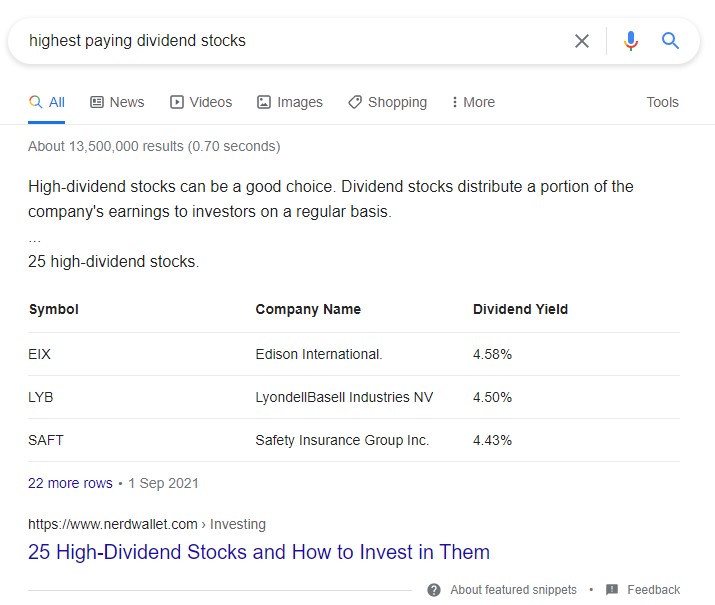 box featured snippet
