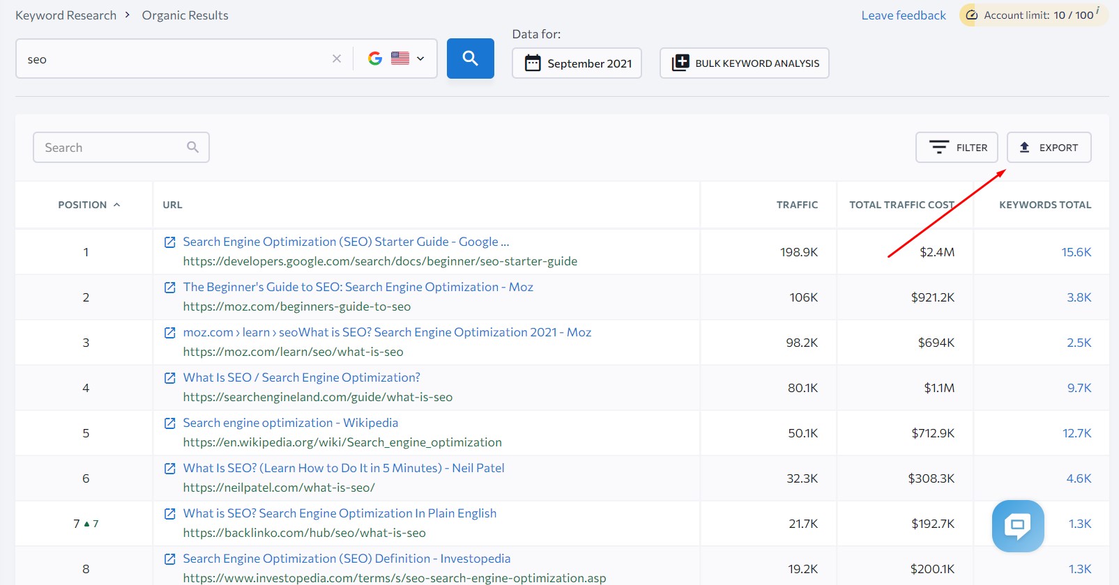export google search results in keyword research tool
