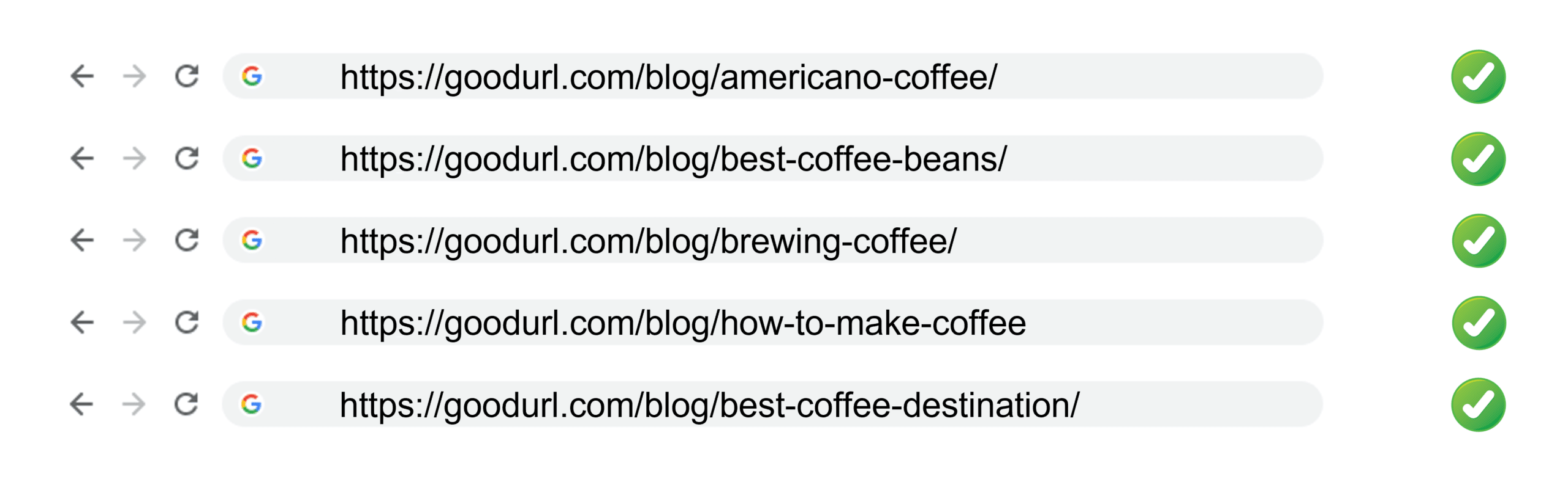 good example of url structure for blog seo good example of url structure for blog seo