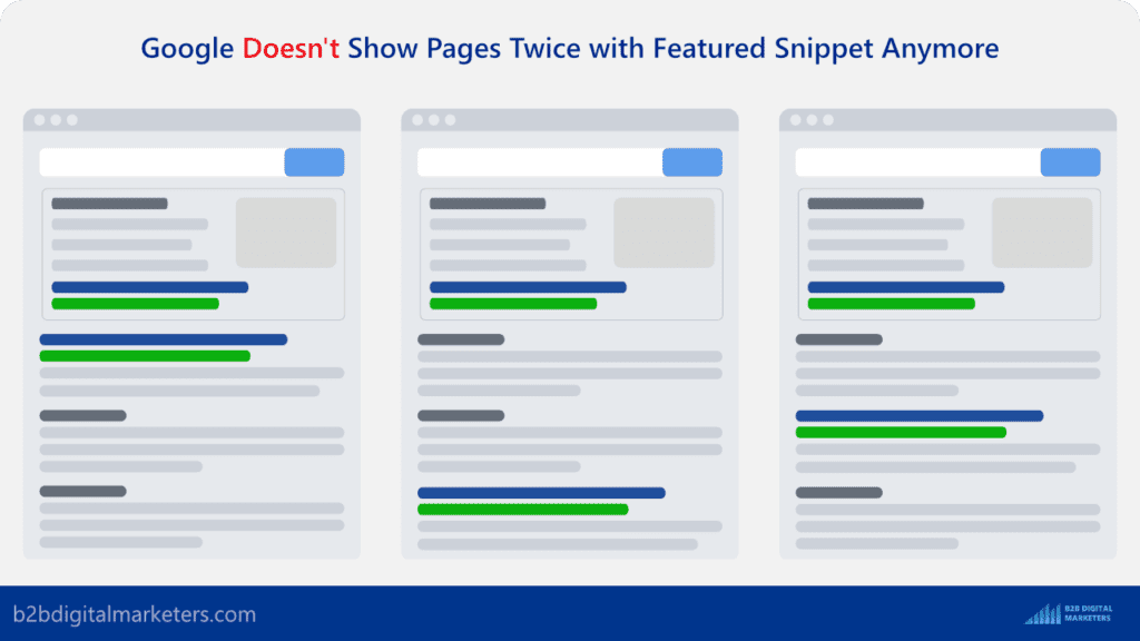 google stopped featured snippets page duplication