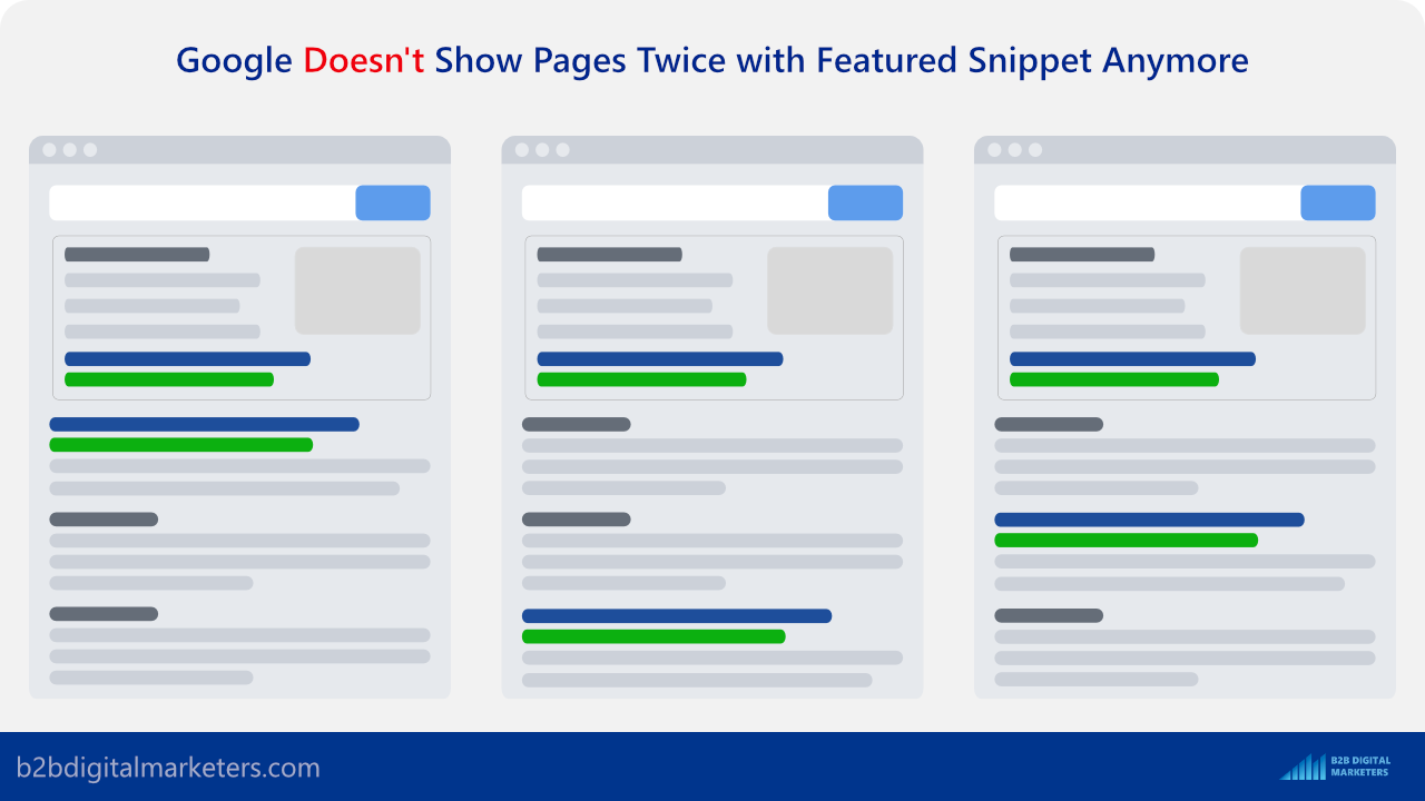google stopped featured snippets page duplication google stopped featured snippets page duplication