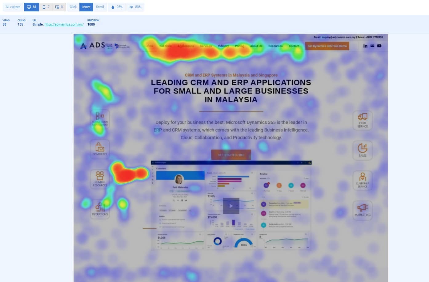heatmaps improve ux and blog seo heatmaps improve ux and blog seo