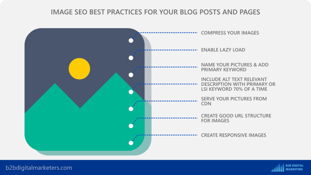 image seo practices for blog seo