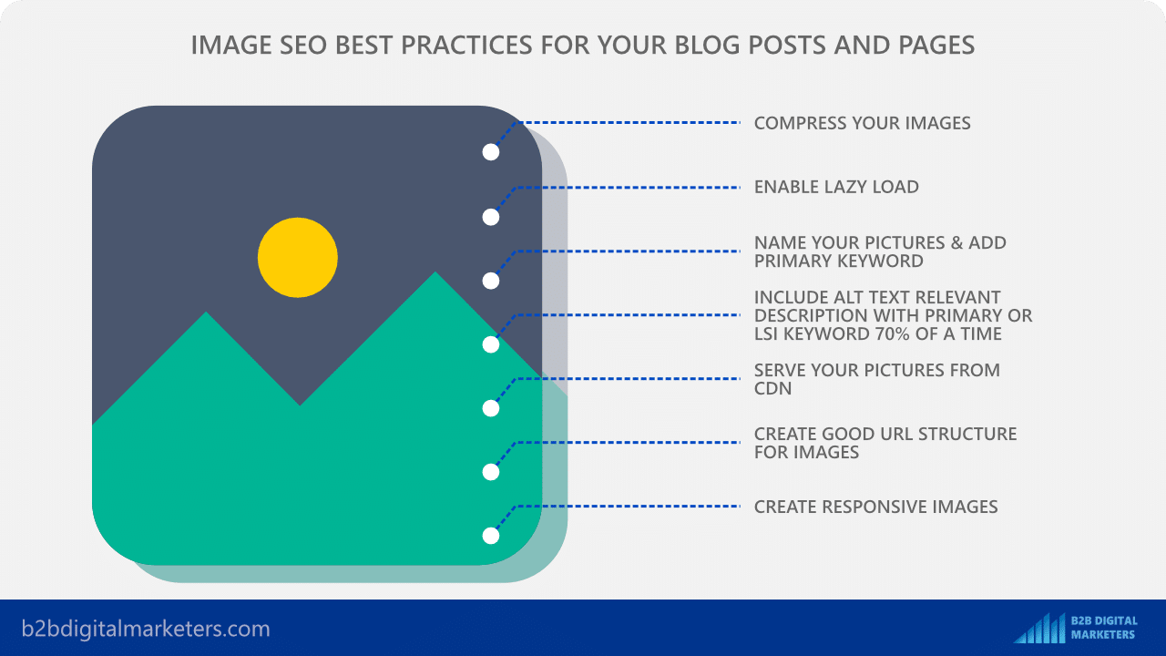 image seo practices for blog seo image seo practices for blog seo