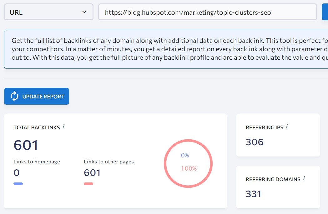 images for seo generate backlinks images for seo generate backlinks