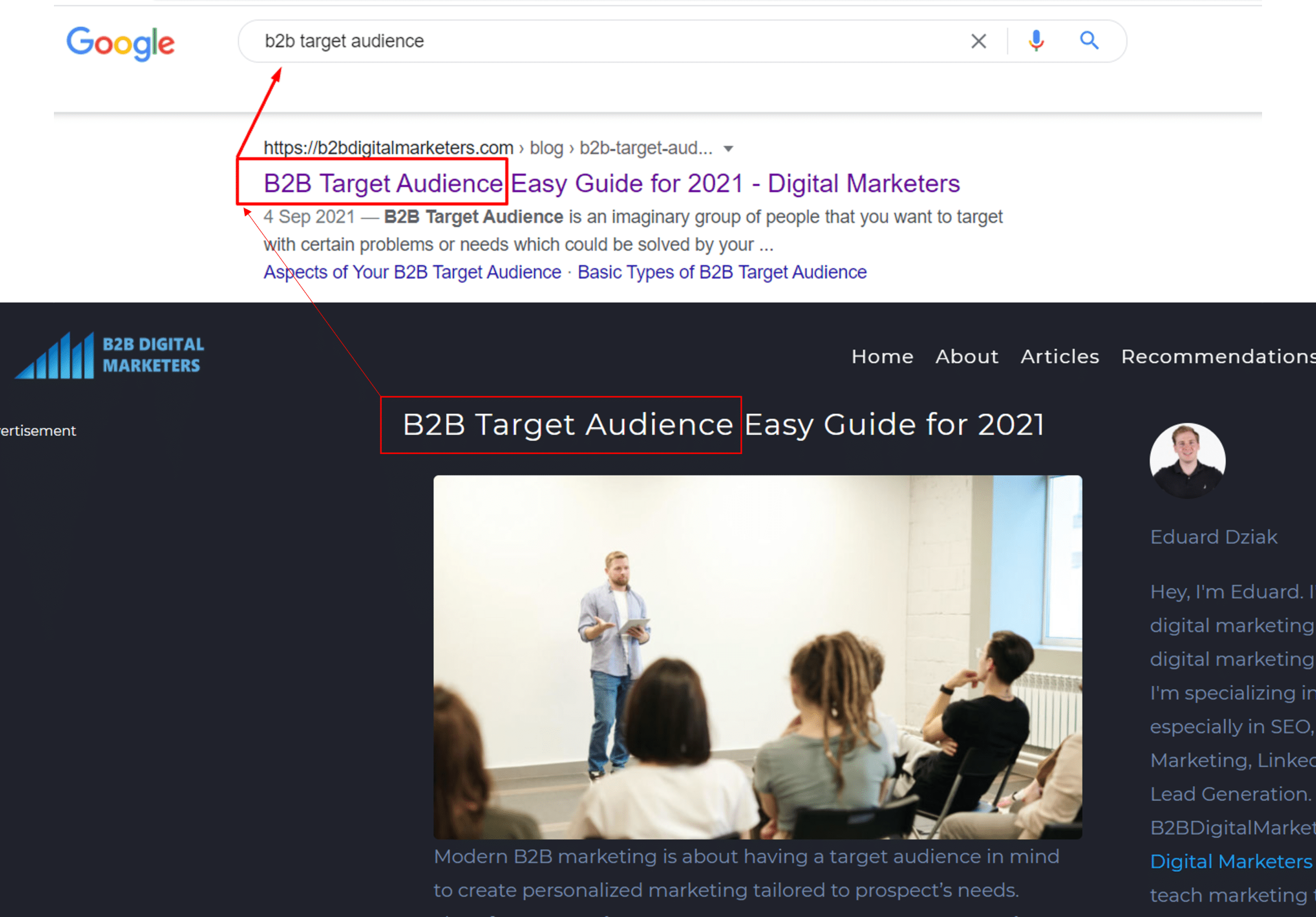 including primary keyword in title and title tag blog seo practice including primary keyword in title and title tag blog seo practice