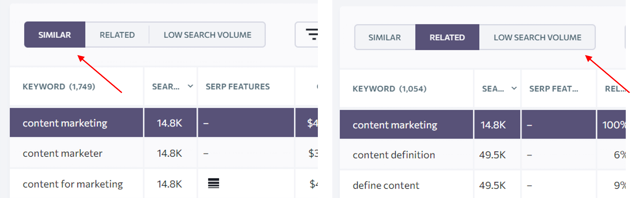 user intent applying on keyword ideas user intent applying on keyword ideas