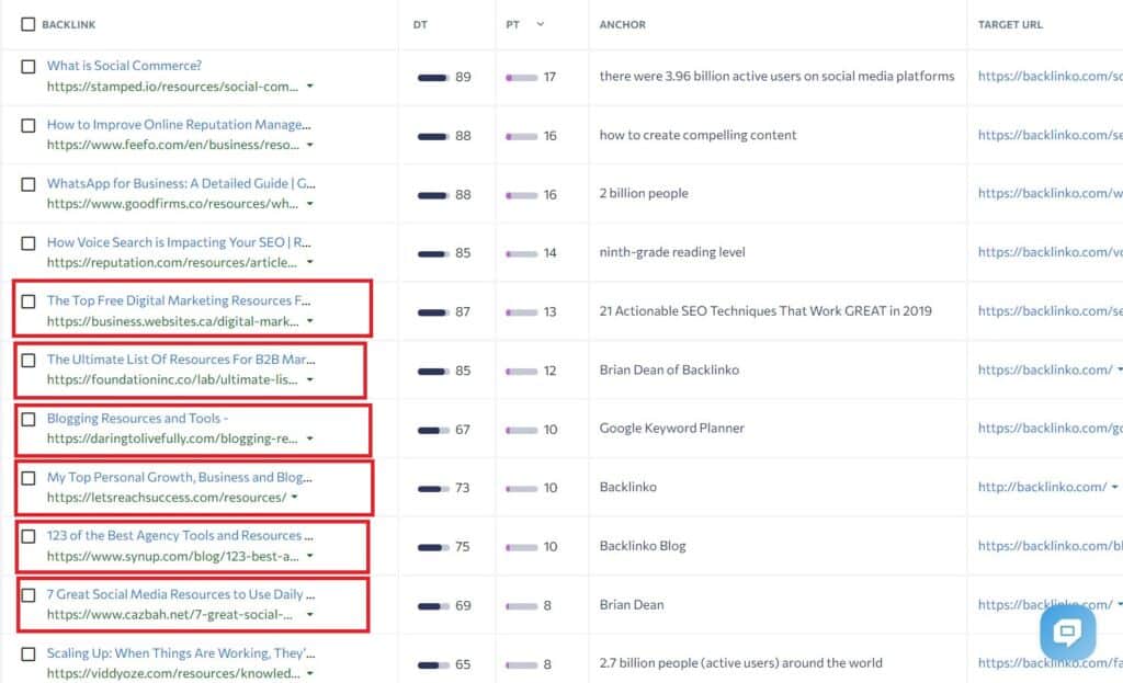 list of resource pages using competitor backlink analysis