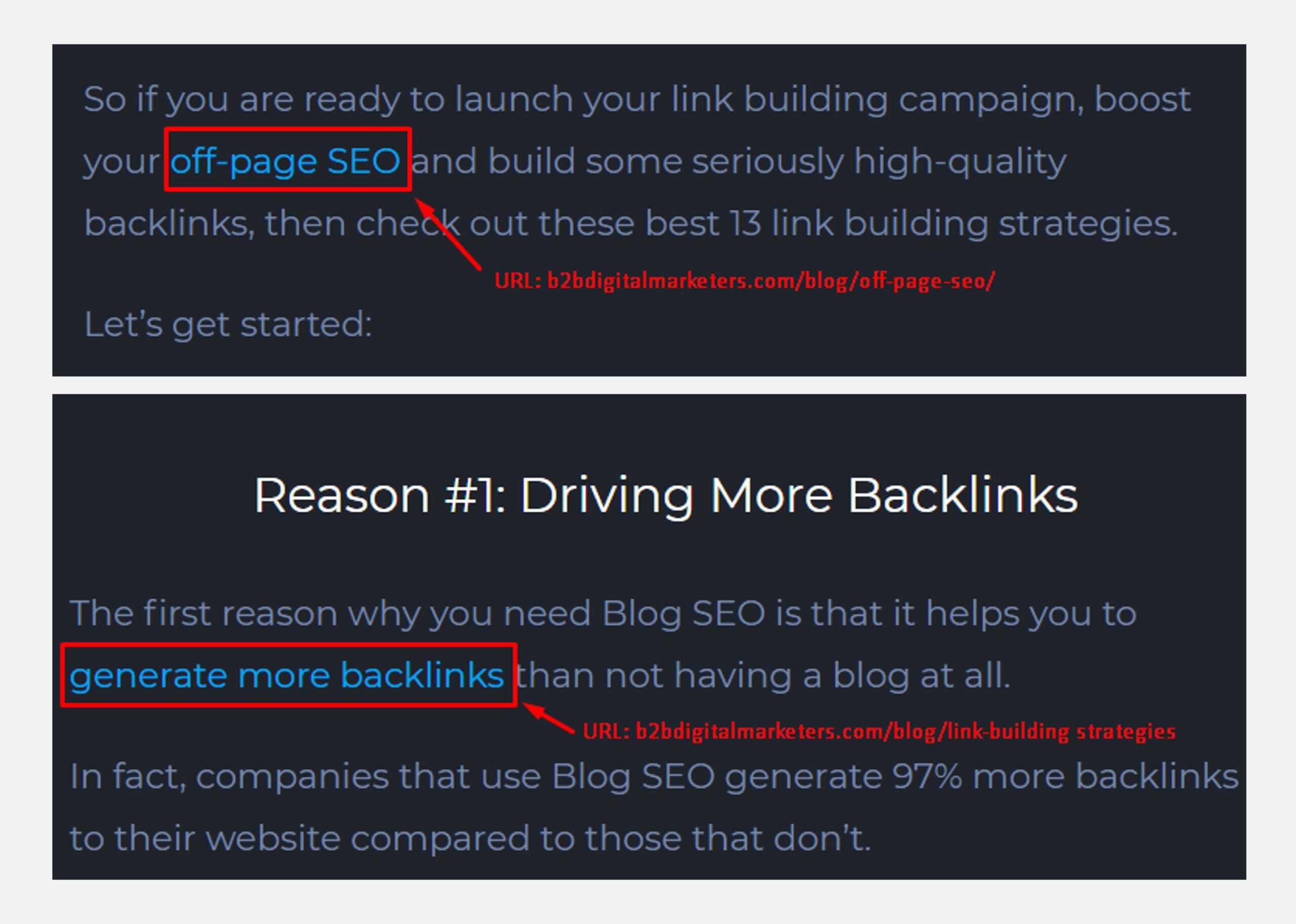 anchor text and keyword for on-page seo during seo strategy plan