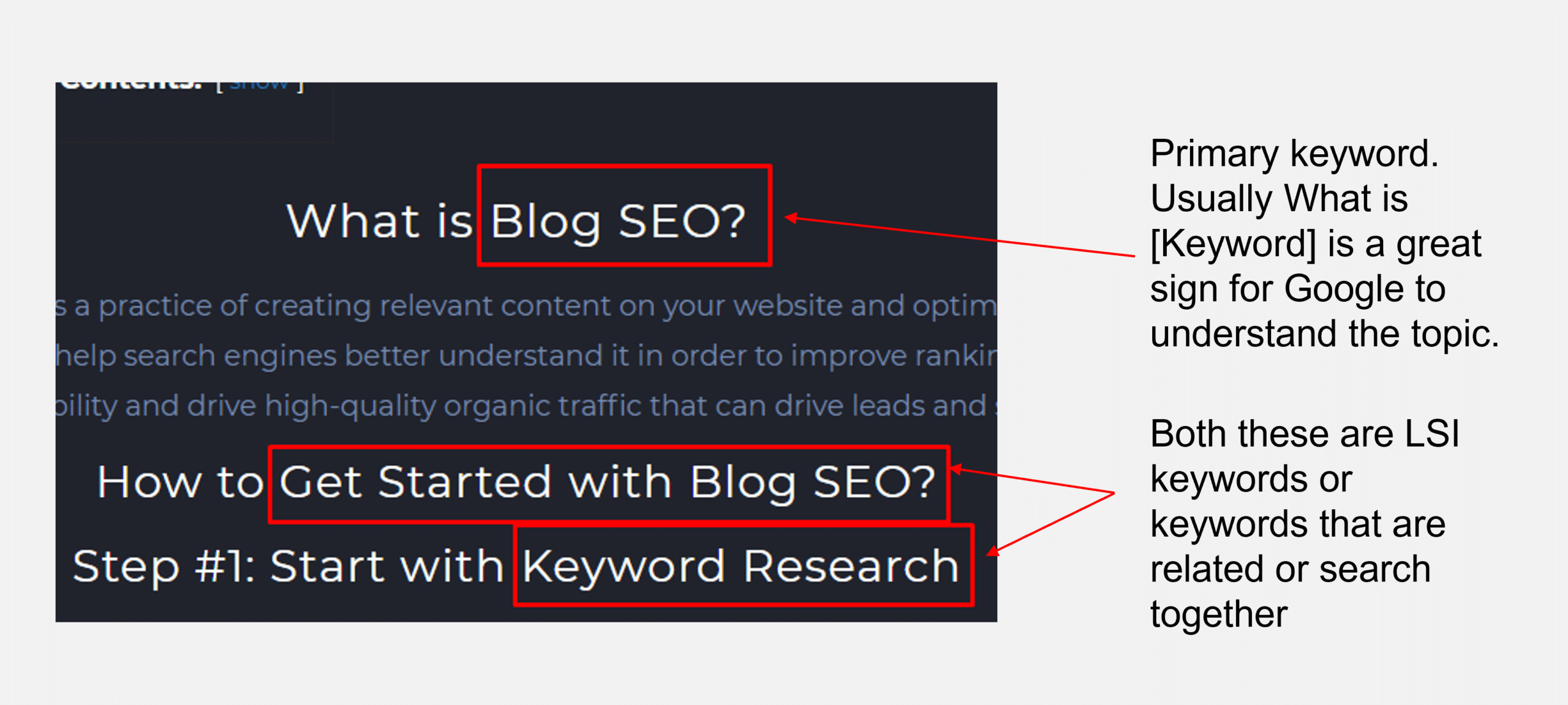 including primary keyword and lsi keywords in subheadings