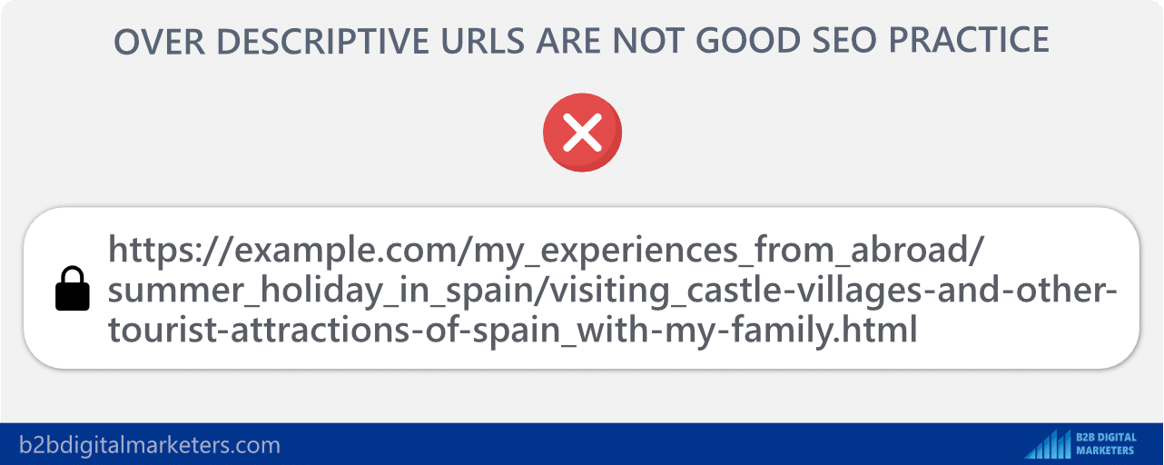 over descriptive url is not helpful as well and not good practice for seo url