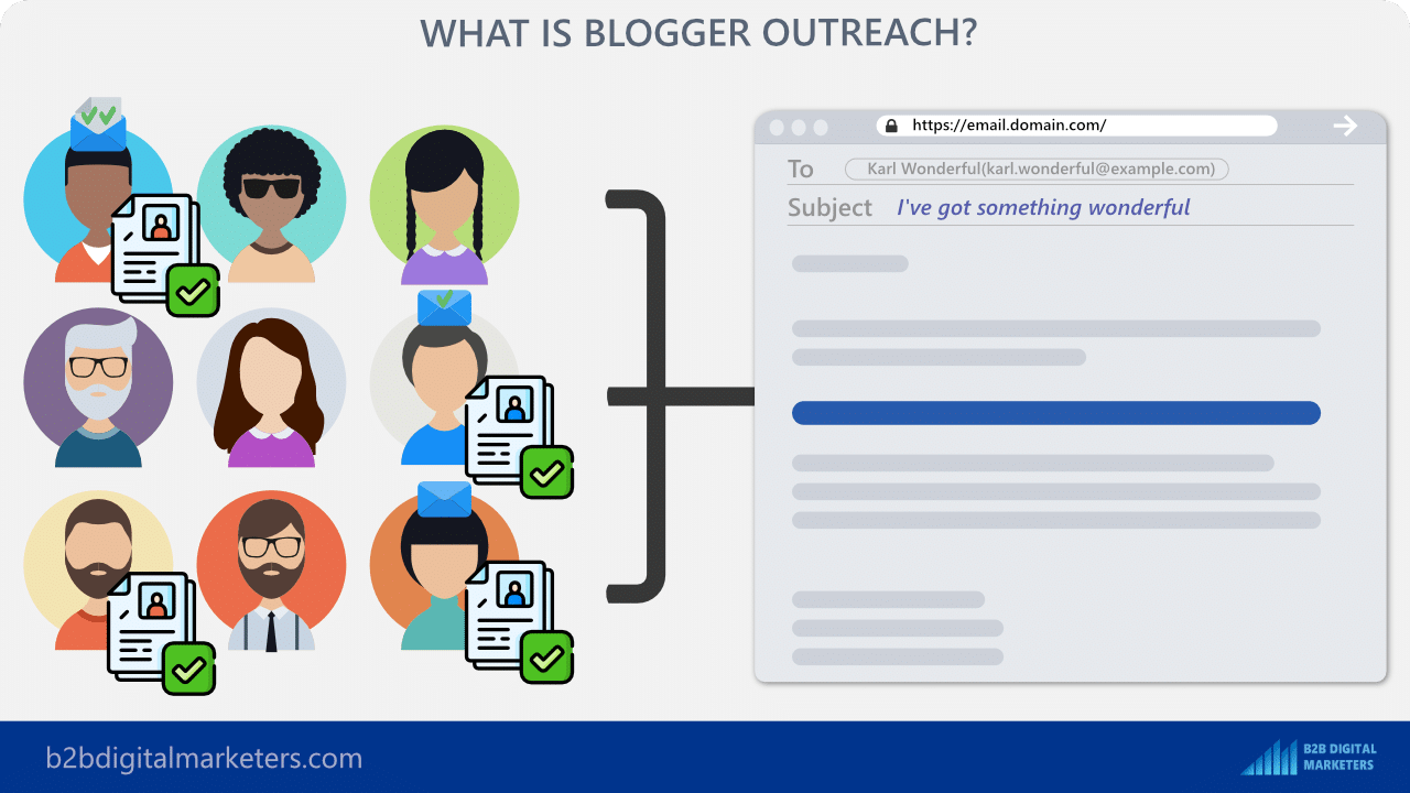 what is blogger outreach