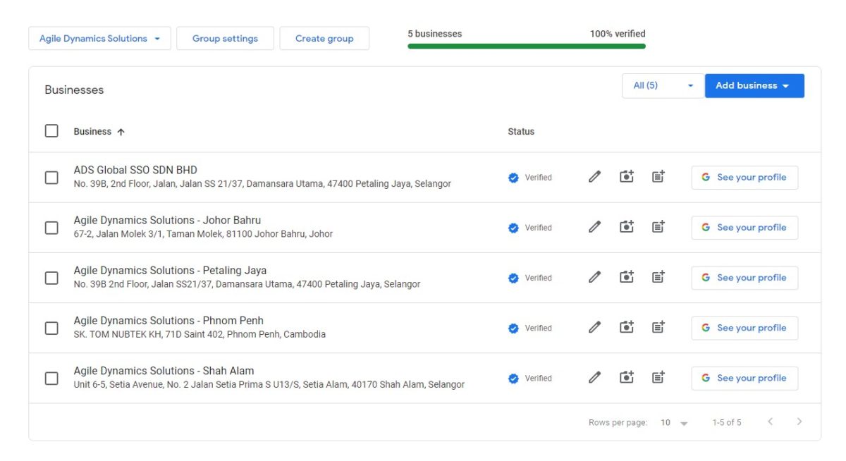 13 Biggest Reasons Why Is My Business - Why Is My Business Not Showing Up On Google Google My Business Verified Example 1200x654