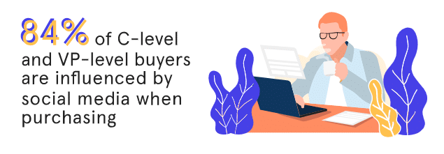 c-level and vp-level buyers are influence with social media when purchasing for inbound marketing