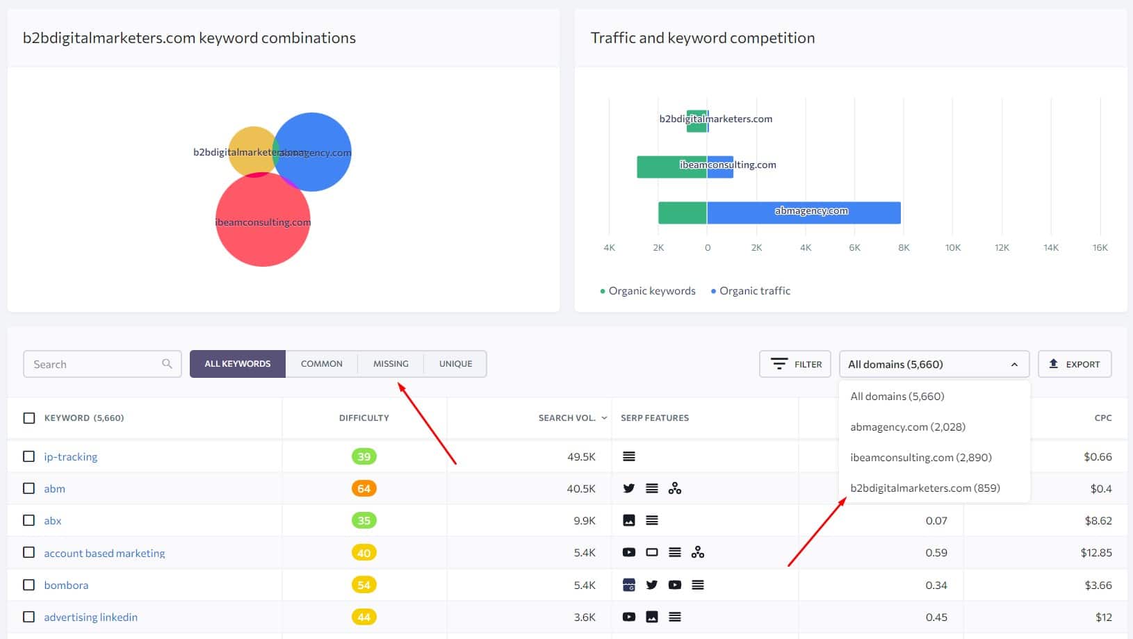 competitor comparison report using competitor research tool