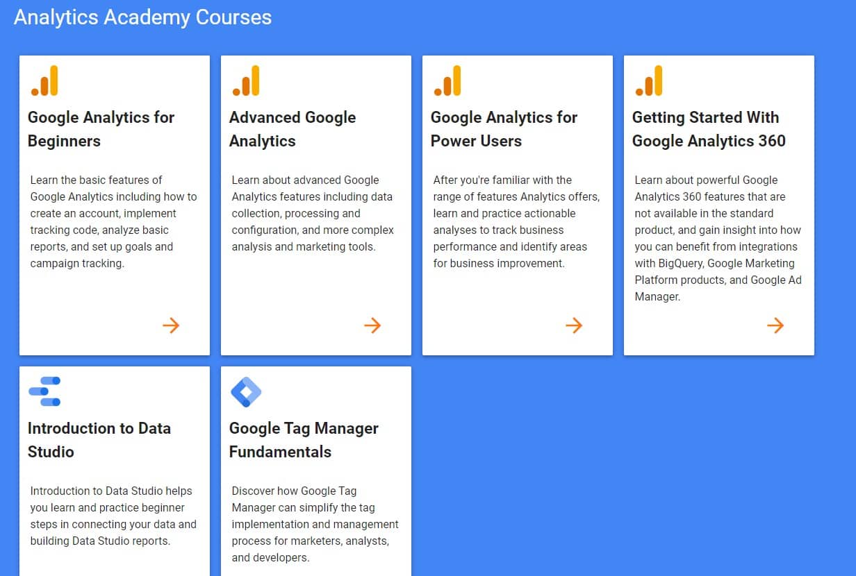 digital marketing for small businesses using google courses for data harvest