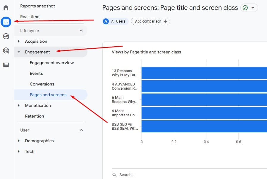 finding all pages on a website using Google Analytics 4