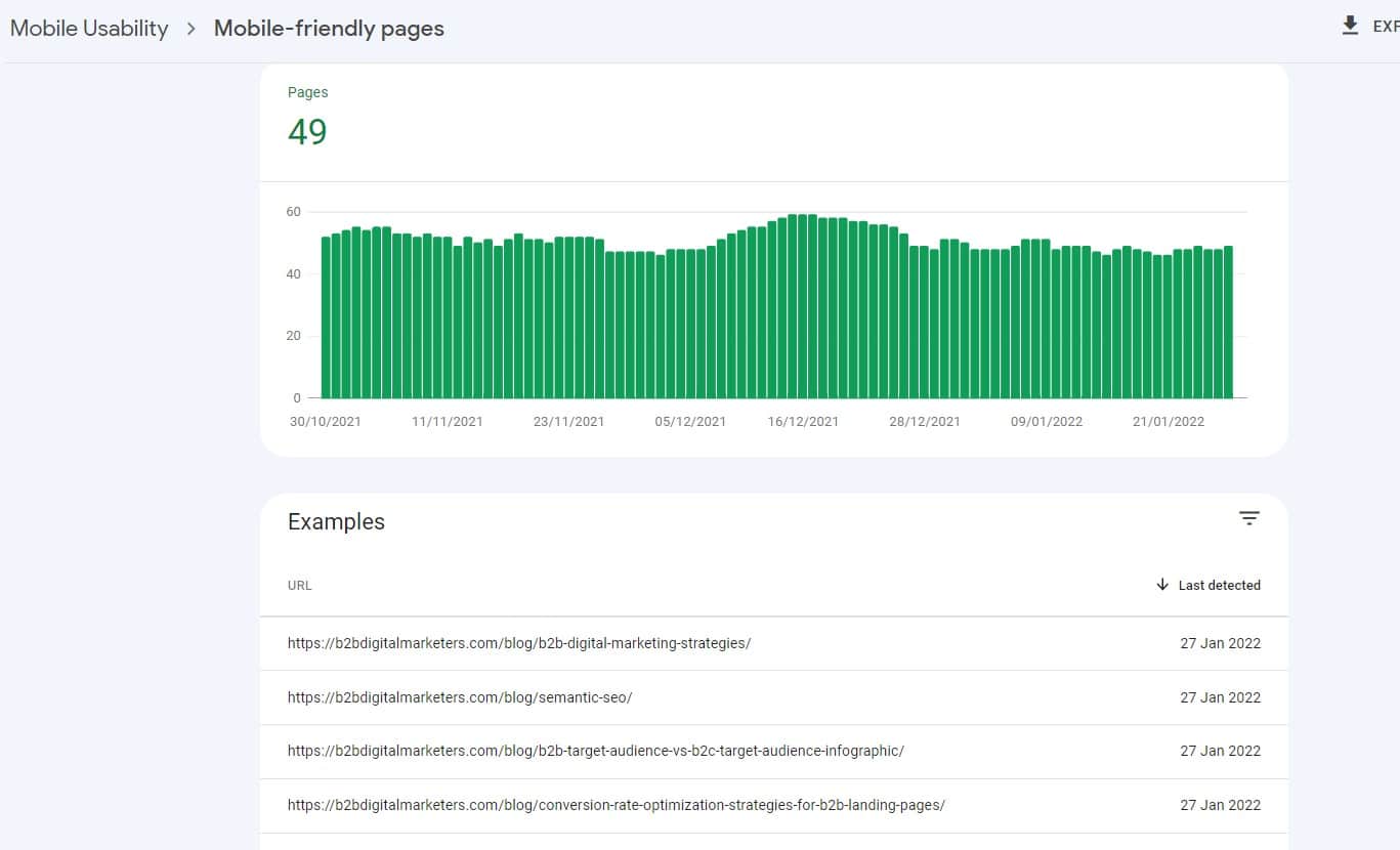 mobile friendly pages google search console for blogging for business