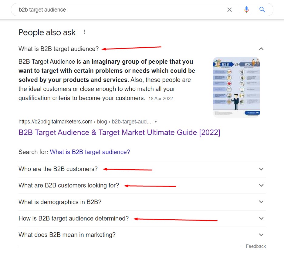 example of using people also ask box to find featured snippet for seo headlines