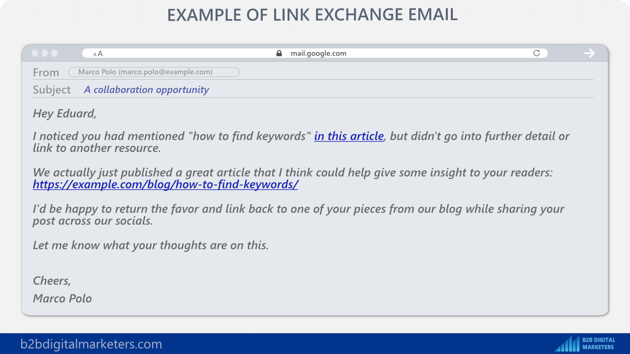 how to find keywords on a website link exchange outreach