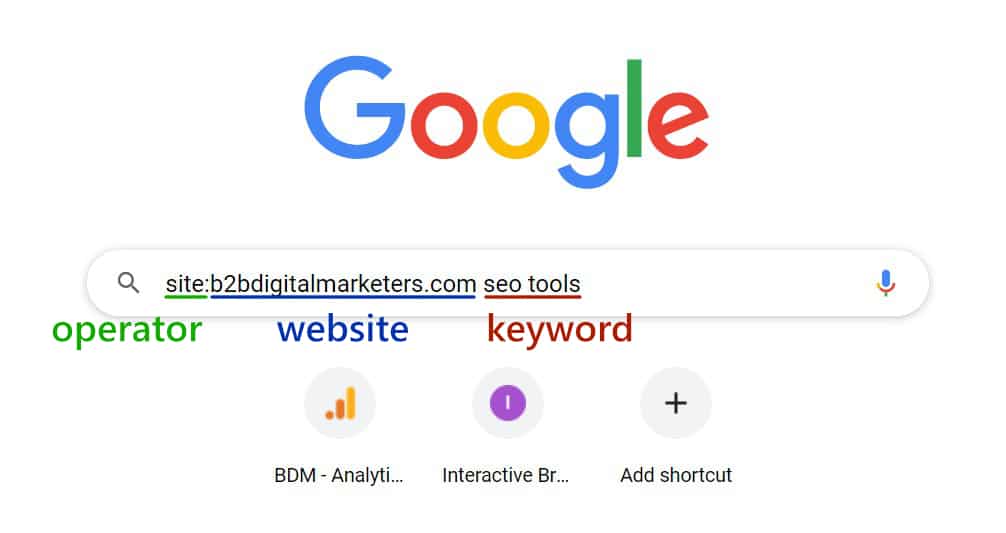 how to find keywords using search operator